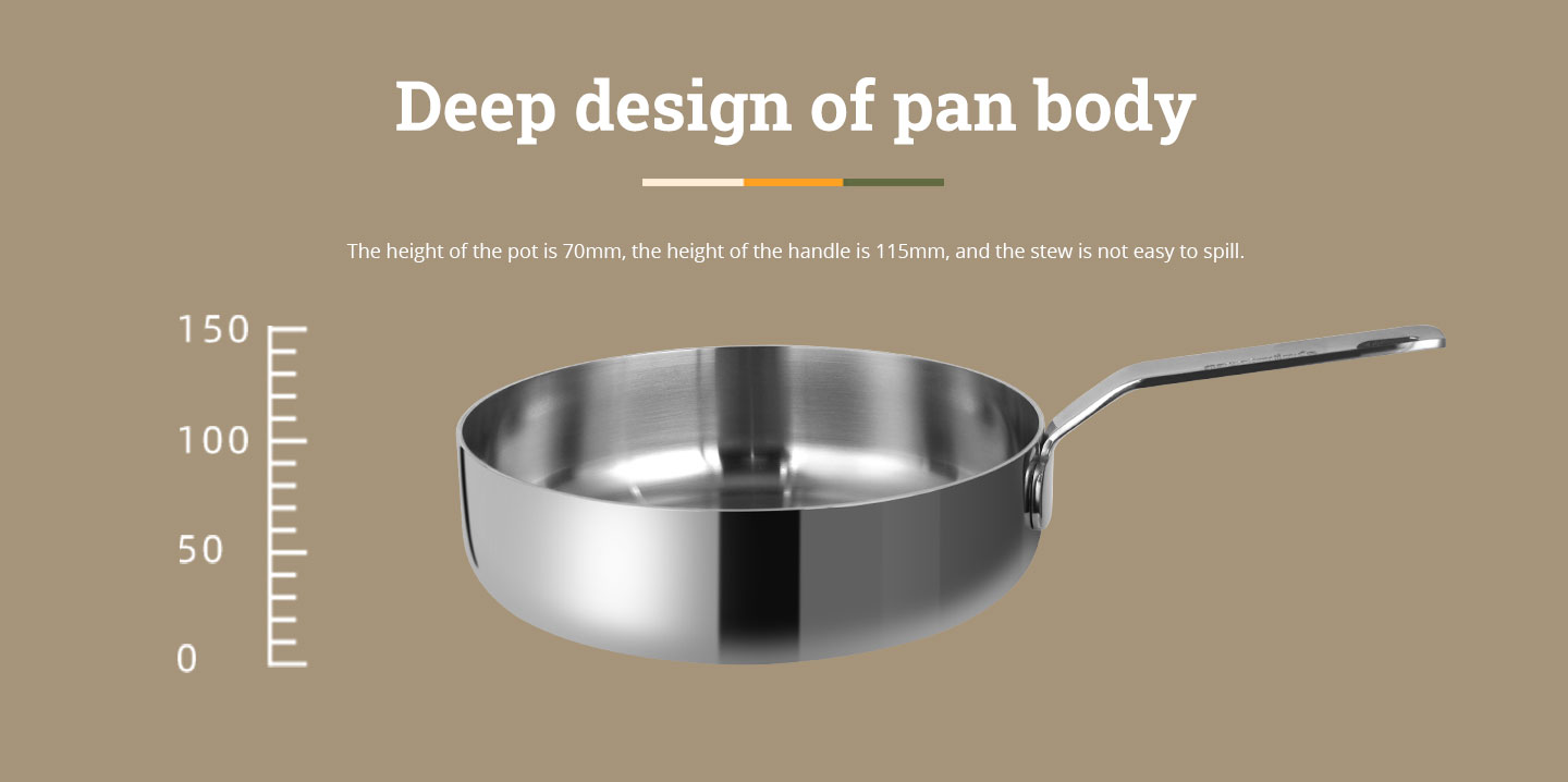 size of stainless steel frying pan