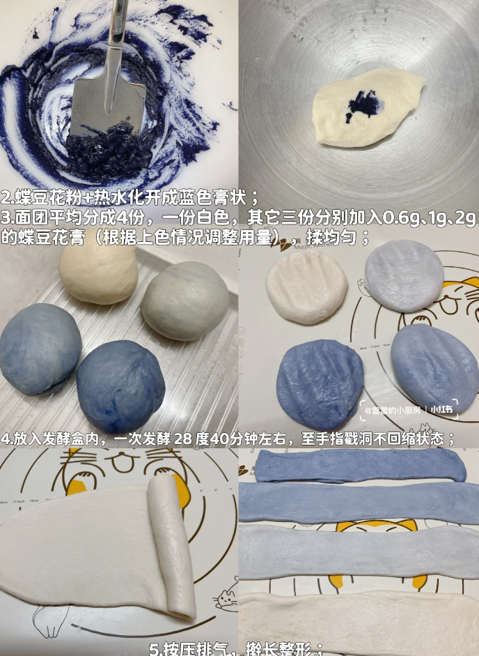 Blue Gradient Mushroom White Bread