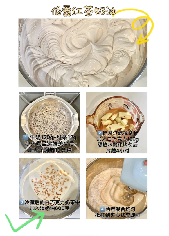 Earl Gray Tea Layer Cake